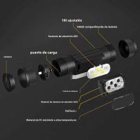 Linterna Frontal UV LED Mini De Alta Potencia 395nm Luz Blanca Y Morada Tipo-C 18650 Torcha Frontal Multifuncional Impermeable Para Camping Pesca Caza - details 2