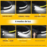 Linterna Frontal LED Recargable De Larga Duración Con Potente Luz Para Camping Y Actividades Al Aire Libre Resistente Al Agua - details 1