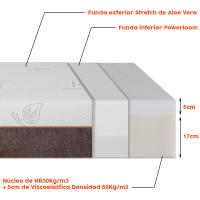 Colchón Viscoelástico Visco 5 - Firmeza Media-Alta, Adaptabilidad y Transpirabilidad - Garantía 5 Años - Marca: Ventadecolchones.com - details 0