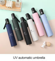 Paraguas Automático De Doble Capa Resistente Al Viento Para Adultos Paraguas Plegable Tríptico Con Tubo De Hierro Y Recubrimiento Negro - details 3
