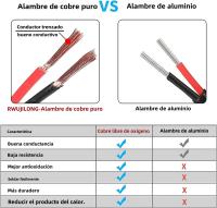 Cable De Extensión Para Encendedor De Coche Timeproof Con Botón De Encendido Y Apagado Correa De Suministro De Energía Universal Accesorios Para Coche - details 1