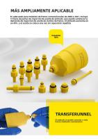 Herramienta De Mantenimiento De Frenos De Disco EZmtb Universal Metálica Para Cambio Y Inyección De Aceite Multifuncional Para Bicicletas - details 6