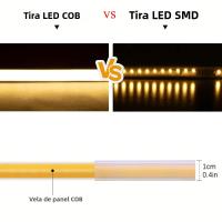 Tira De Luz LED COB 220V Con Interruptor Y Enchufe EU Impermeable Para Decoración De Hogar Y Exterior Tape De Iluminación Flexible - details 1