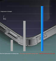 Funda Transparente De Silicona Para iPhone 13 12 11 14 pro Max 8 7 plus X XR XS MAX 6 6S SE 2020 Antichoque Y Resistente Al Agua - details 3