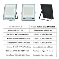 Lámpara De Pared Exterior LED De Alta Brillo IP66 Impermeable Mini Spot 10W 20W 30W 50W 100W 150W Para Jardín Puerta Almacén - details 1