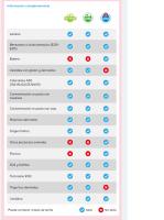 VIDAL Funny Mini Mix bolsa de 1Kg aprox 430 uds está compuesto por ositos, moritas, huevos fritos y ladrillos de regaliz, formato mini. Sabor a Fresa, mora, limón, naranja, manzana y piña sin gluten sin grasa sabor original Vidal garantizado - details 4