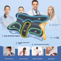 Almohada De Espuma De Memoria Ortopédica 1PC Forma De Mariposa Protección Del Cuello Suave Almohada De Cuidado De Salud Para Adultos - details 6