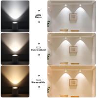 Spot Light LED COB Montado En Superficie 7W 12W En Aluminio Luz De Bajo Para Iluminación De Cocina Interior AC85V-265V - details 3