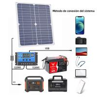 Sistema De Placa Solar 500W 12V Kit De Alta Eficiencia Con Dual USB Y Controlador De 100A Para Energía Off-Grid RV Y Carga De Baterías - details 3