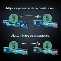 ARCTIC MX-6 (8 g) 8 Gramos 8Gr Original - Pasta Térmica Thermal Paste para Todos los Procesadores (GPU - PC, CPUs, Consolas (PS4, Xbox, PS5), Tarjetas Gráficas, Portátiles | Conductividad Térmica Muy Alta | Larga Duración | No Conductiva | No Capacitiva - details 4