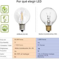 Luces De Fairy LED Globe Festoon Para Exterior Decoración De Jardín Patio Fiestas De Navidad Y Cumpleaños IP44 Impermeables - details 3