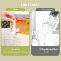 Dispensador De Jugos Resistente a Altas Temperaturas 3.5/5/10L Con Diseño De Filtro Y Grifo Para Refrescos Y Agua Sin BPA - details 7