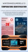 Cargador Inteligente Rápido De Batería 12V 24V 12A 10A Para Baterías De Coche 7 Etapas De Carga Pulso Reparación Para AGM GEL WET Ácido Plomo - details 4