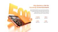 Teléfono OUKITEL C17 Android 16 Móvil 16 GB + 64 GB/1 TB, pantalla HD+ de 6,52" Dual SIM 4G Smartphone - details 1