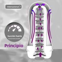 Copa De Masturbación Para Hombres Con Succión Telescópica Y Calor Juguetes Sexuales Vaginas Autoestimuladoras Para Adultos 18+ Material TPE - details 3