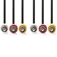 Banner - Cable AV 3x RCA macho