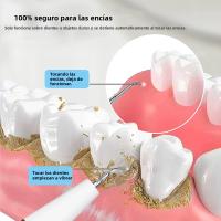 Escáner Ultrasonido Dental Para Eliminar Calculo Y Manchas De Calcio En Dientes Limpiador Electrónico De Placa Dental Quítate La Piedra De Los Dientes - details 2