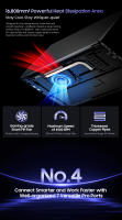 Blackview AceBook 6 Laptop 15.6" FHD IPS Display Intel Twin Lake N150 16GB RAM + 512GB SSD (Expandable up to 1TB), Windows 11 Home Notebook - details 11