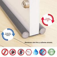 Tira De Sellado Para Puerta Flexible Reducción De Ruido Aislante Acústico Bloqueador De Polvo Al Aire Lleno De Ventanas - details 19