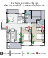 Sensor De Temperatura Y Humedad Universal Tuya Smart WiFi IR Remoto Para Aire Acondicionado TV Compatible Con Alexa Google Home Yandex - details 21