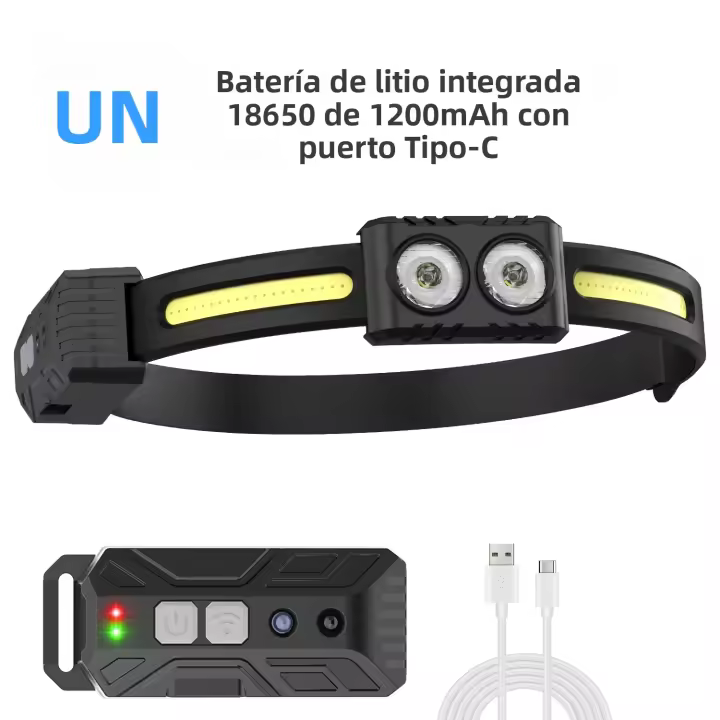 Linterna Frontal LED Recargable Tipo-C Con Sensor De Movimiento 270° Potente Para Camping Y Deportes Torcha Frontal De Reparación - 1