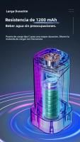 Dispensador De Agua Plegable Con Pantalla LED Y Control De Cantidad Inteligente Recargable Por USB Bomba De Agua Portátil - details 10