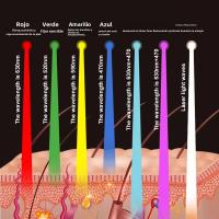 Máscara Facial LED De 7 Colores Terapia Fotónica Para Cuidado De La Piel Anti Acné Rejuvenecimiento Eliminación De Arrugas Máscara De Belleza Para El Rostro - details 12