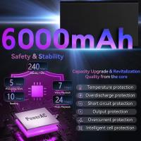 Tablet inteligente T900 de 10.1 pulgadas con Android 15, 16 GB de RAM y 512 GB de almacenamiento, batería de 6000 mAh, compatibilidad con 5G y Wi-Fi, pantalla IPS con resolución de 1280×800 y funda con teclado estándar. Disponible en gris, naranja, azul y - details 6