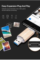 WANSENDA Drive de Memoria USB Tipo C Hardware de Interfaz 128GB-512GB Drive de Almacenamiento de Datos - details 6