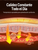 MUKASI Faja Térmica Inteligente para Alivio Menstrual - Ajustable, Portátil y de Larga Duración - details 9