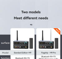 Transmisor y receptor de Audio M9 Pro, Bluetooth 5,1, NFC/3,5mm AUX/RCA/USB u-disk/TF/6,5 Mic/FM Radio DSP, adaptador inalámbrico de música HIFI - details 5