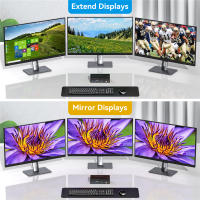 Navceker Interruptor de KVM Triple Monitor 8K Pantallas HDMI USB 3.0 Tecnología de pantalla triple 2x3 Ajuste para 3 ordenadores 144Hz 4K - details 5