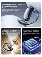 Audífonos Inalámbricos Bluetooth 5.4 SANLEPUS YYK-Q17 2025 | Auriculares con Traducción por IA | Diseño ultraligero de oído abierto para deportes | Ideal para correr/ir al gimnasio | Batería de 45 horas | Compatible con iPhone/Android/Xiaomi - details 3