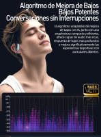 Audífonos Inalámbricos Bluetooth 5.4 SANLEPUS YYK-Q17 2025 | Auriculares con Traducción por IA | Diseño ultraligero de oído abierto para deportes | Ideal para correr/ir al gimnasio | Batería de 45 horas | Compatible con iPhone/Android/Xiaomi - details 6