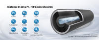 Waterdrop 10UB Sistema de Filtro de Agua para Debajo con Grifo Dedicado, 11000 Galones Filtro de Cocina Alta Capacidad, Certificado NSF/ANSI 42, Reduce el 99,99% de Plomo, Cloro, Mal Sabor - details 7