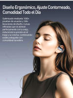 Audífonos Inalámbricos Bluetooth 5.4 SANLEPUS YYK-Q17 2025 | Auriculares con Traducción por IA | Diseño ultraligero de oído abierto para deportes | Ideal para correr/ir al gimnasio | Batería de 45 horas | Compatible con iPhone/Android/Xiaomi - details 5