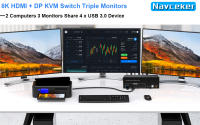 Navceker Interruptor de KVM Triple Monitor 8K Pantallas HDMI USB 3.0 Tecnología de pantalla triple 2x3 Ajuste para 3 ordenadores 144Hz 4K - details 0