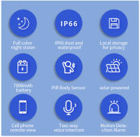 Camara de vigilancia exterior solar 4G doméstico HD Visión nocturna inalámbrico WiFi inteligente solar alarma vigilancia - details 1