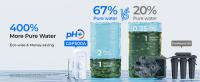 Waterdrop G5P500A Filtro de Agua por Ósmosis Inversa con pH+ Alcalino Mineral, Certificado NSF/ANSI 372, Sistema de Ósmosis Inversa de 8 Etapas, 500G, Relación de Pureza 2:1, Reduce TDS, Libre de BPA - details 6