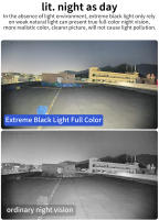 Camara de vigilancia exterior solar 4G doméstico HD Visión nocturna inalámbrico WiFi inteligente solar alarma vigilancia - details 4