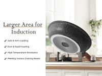 RIOVARM Antiadherente Juego de sartenes Inducción Juego de sartenes con mango resistente al calor Granito Sartén para tortillas sin PFOA Mármol Batería de cocina para varias estufas 20cm 24cm 28cm - details 1