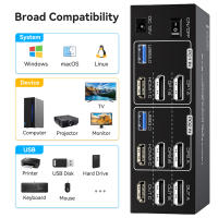 Navceker Interruptor de KVM Triple Monitor 8K Pantallas HDMI USB 3.0 Tecnología de pantalla triple 2x3 Ajuste para 3 ordenadores 144Hz 4K - details 7