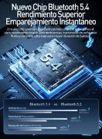 Audífonos Inalámbricos Bluetooth 5.4 SANLEPUS YYK-Q17 2025 | Auriculares con Traducción por IA | Diseño ultraligero de oído abierto para deportes | Ideal para correr/ir al gimnasio | Batería de 45 horas | Compatible con iPhone/Android/Xiaomi - details 14