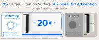 Waterdrop 10UA Sistema de Filtro de Agua para Debajo del Fregadero, 30.000 Litros Sistema de Filtrado de Agua de Alta Capacidad, Certificado NSF/ANSI 42, Reduce el 99,99% de Plomo, Cloro, Mal Sabor con 1 filtro de repuesto de WD-RF10 - details 3