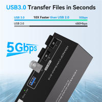 Navceker Interruptor de KVM Triple Monitor 8K Pantallas HDMI USB 3.0 Tecnología de pantalla triple 2x3 Ajuste para 3 ordenadores 144Hz 4K - details 4