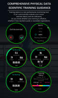 North Edge Cross Fit3 GPS reloj amoled screen Compass barómetro altímetro 50m impermeable - details 8