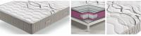 SIMPUR LOW COST SIMPUR: Colchón Muelles Ensacados HR Viscosoft - Sistema Multicapa - Multizona de Confort | 135x190 150x190 90x190 - details 2