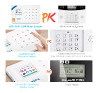 Sistema de alarma de seguridad KERUI Tuya Smart WIFI GSM, sistema de alarma de puerta WiFi inalámbrico, sistema de seguridad para el hogar DIY con alerta por aplicación de teléfono - details 8