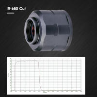 Cámara de astronomía SVBONY para planetas 2MP 1.25" USB 2.0 Telescopio para fotografía de planetas SV305 - details 8
