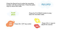 Kids Musical Piano Mat Duet Keyboard Play Mat 20 Keys Floor Piano with 8 Instrument Sound 5 Paly Modes Dance Pad Puzzle Toys - details 14